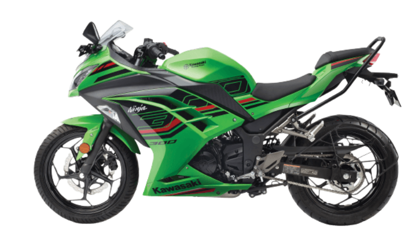 Kawasaki Ninja 300 - Specifications, Features, Images, Dimensions