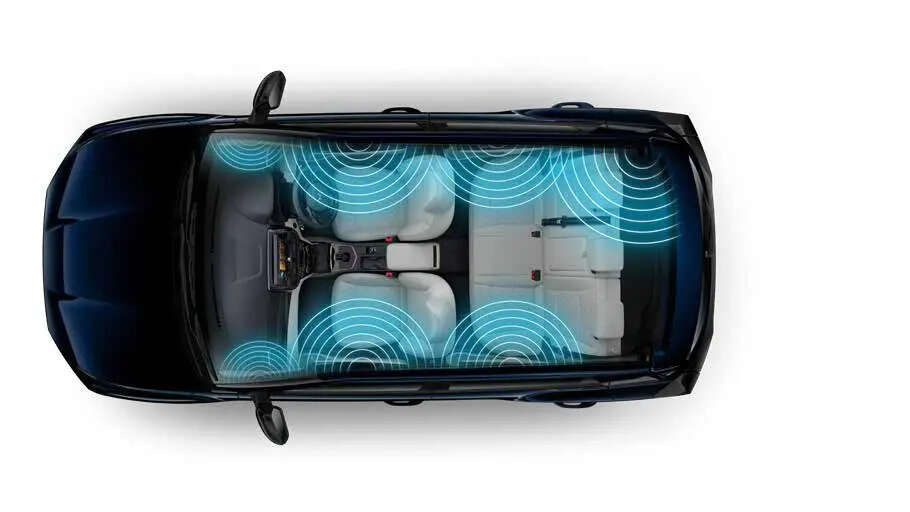 Harman Kardon Audio
