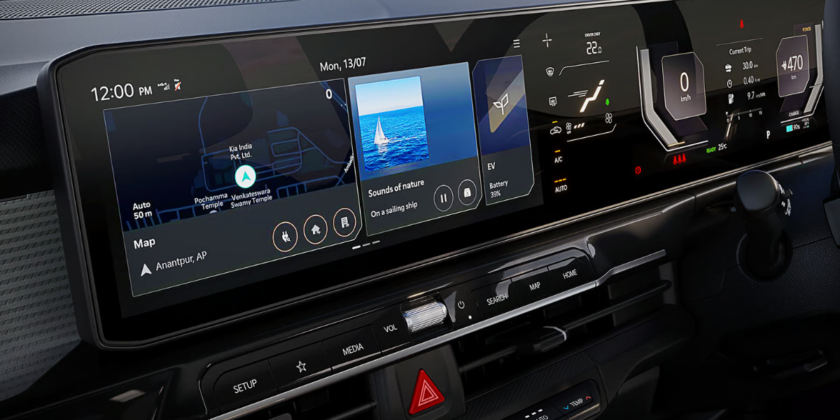 Wide Trinity Panoramic Display Panel