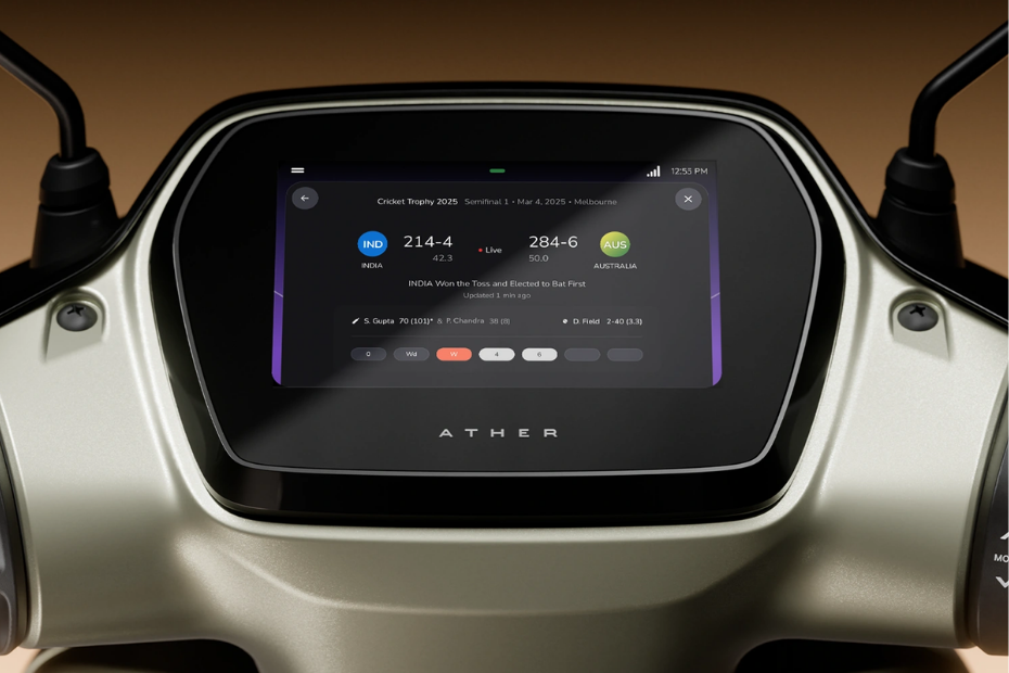 Touchscreen Dashboard
