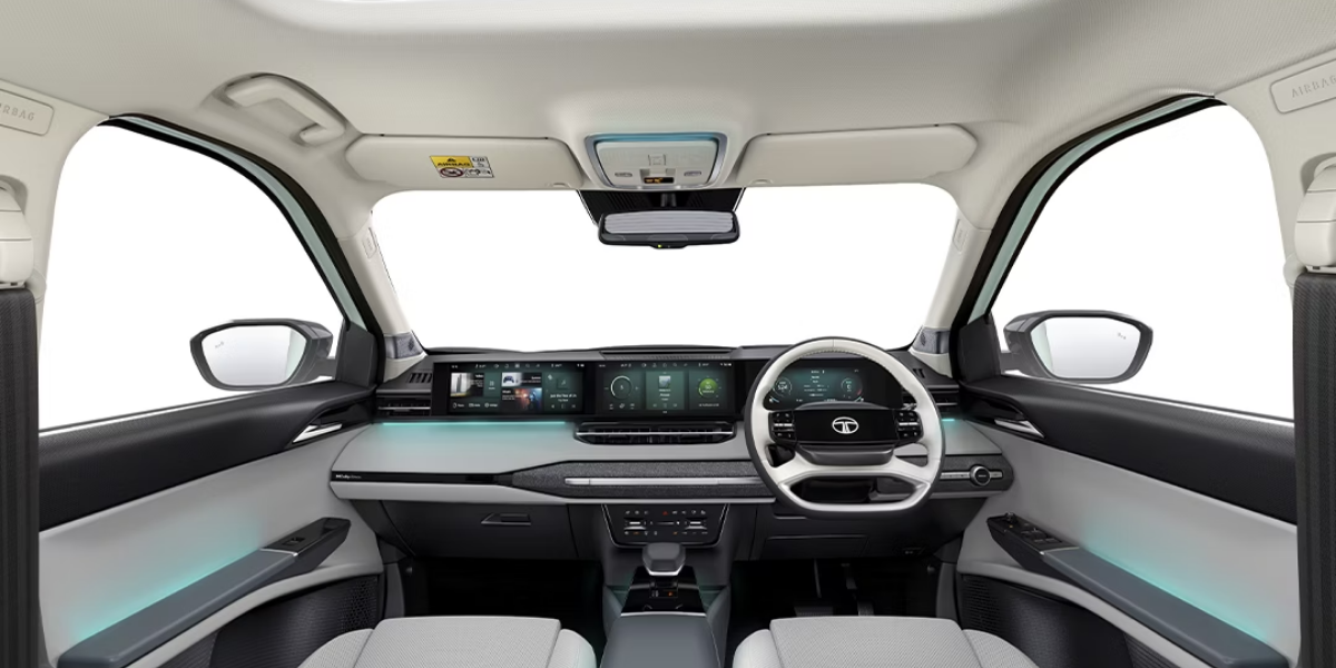 Futuristic Dashboard