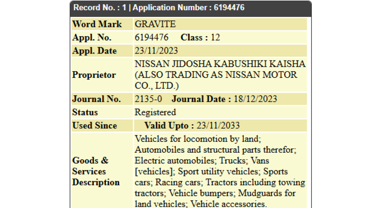 The new MPV could be named Nissan Gravite