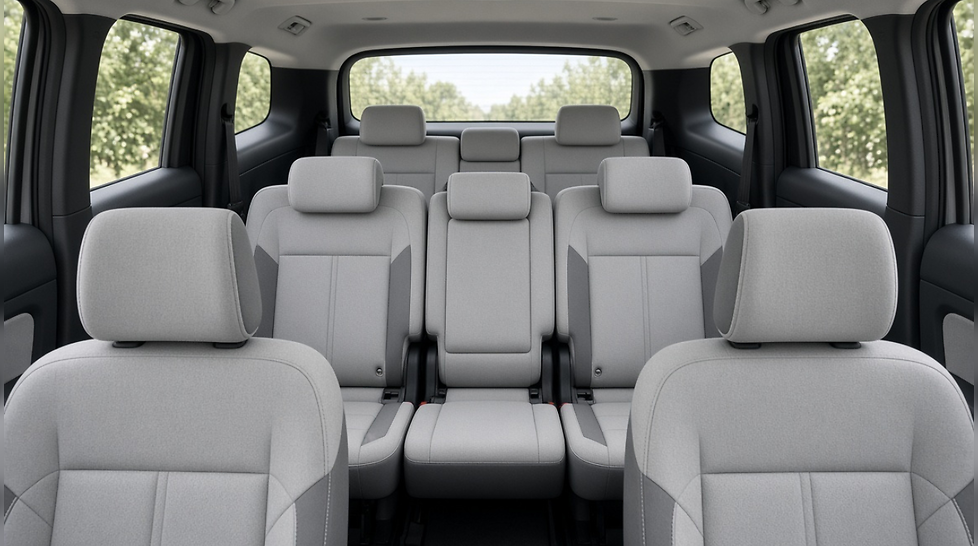 Best 7-Seater Cars Under Rs 20 Lakh