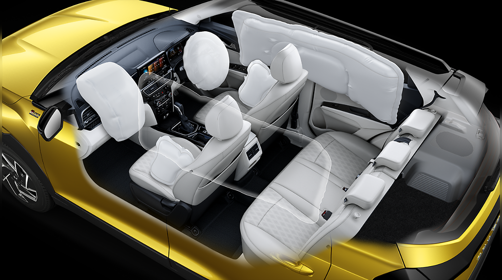 Best Cars with 6 Airbags in India in 2026 Price Safety Features and Variants