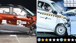 How Do Bharat NCAP and Global NCAP Safety Ratings Work How to Read a Cars Crash-Test Result